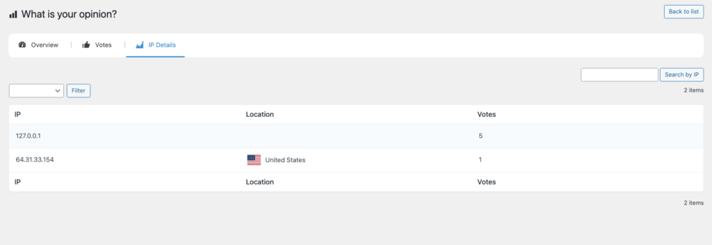 IP details page of 'poll creator' WordPress plugin