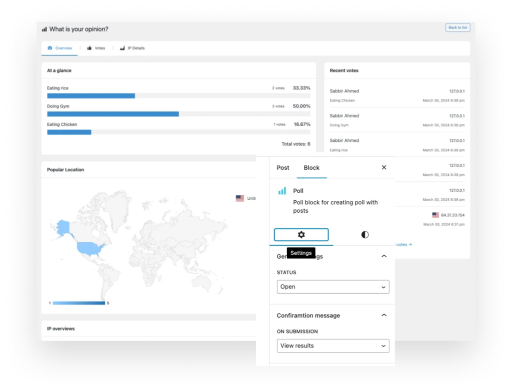 pollify analytics dashboard with polling data for admin