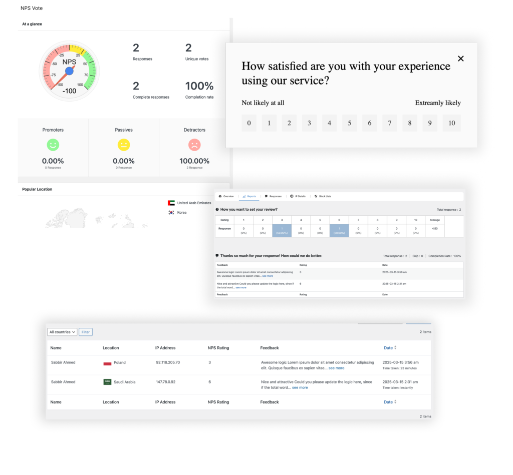 nps report