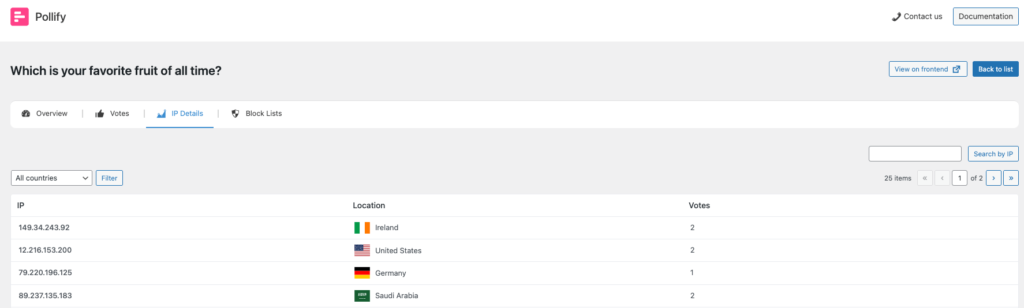Now IP tracking is more accurate and smart so you can track all with ease with Pollify poll creator plugin