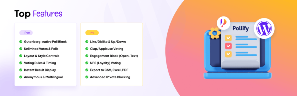 pollify plugin banner with top free and premium features on it- pollify changelog