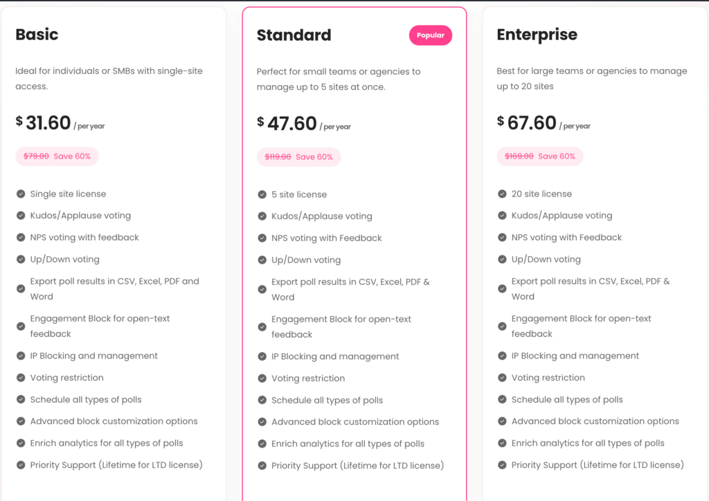 pollify yearly pricing plans