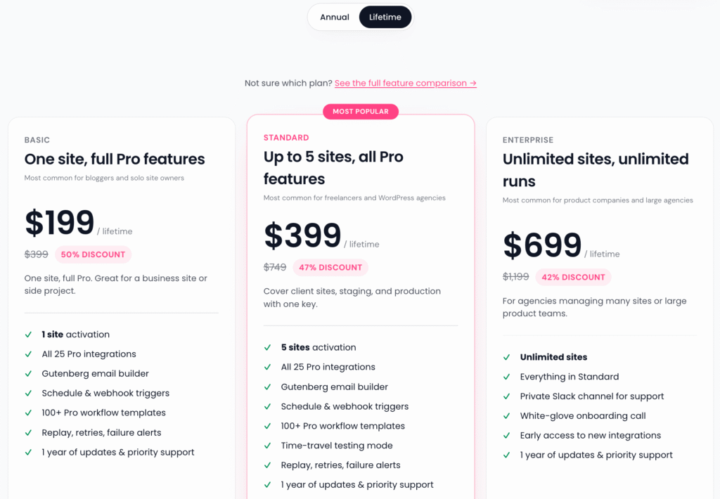 Krom Automation Pro Lifetime Pricing
