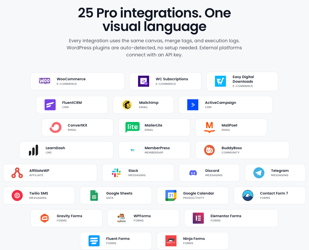 Krom automation 25 integrations
